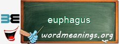 WordMeaning blackboard for euphagus